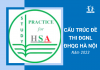 cau-truc-de-thi-danh-gia-nang-luc-dai-hoc-quoc-gia-ha-noi-2023