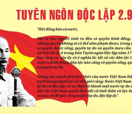 Tóm tắt tiểu sử Hồ Chí Minh văn 12 (Tuyên Ngôn Độc Lập)