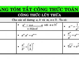 Công thức lũy thừa 12