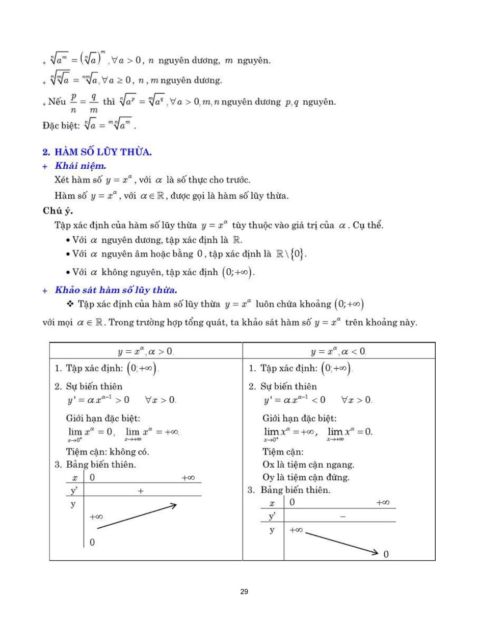 Công thức giải nhanh toán 12 hàm số