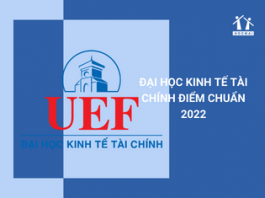 Đại học Kinh tế Tài chính điểm chuẩn 2022 chi tiết