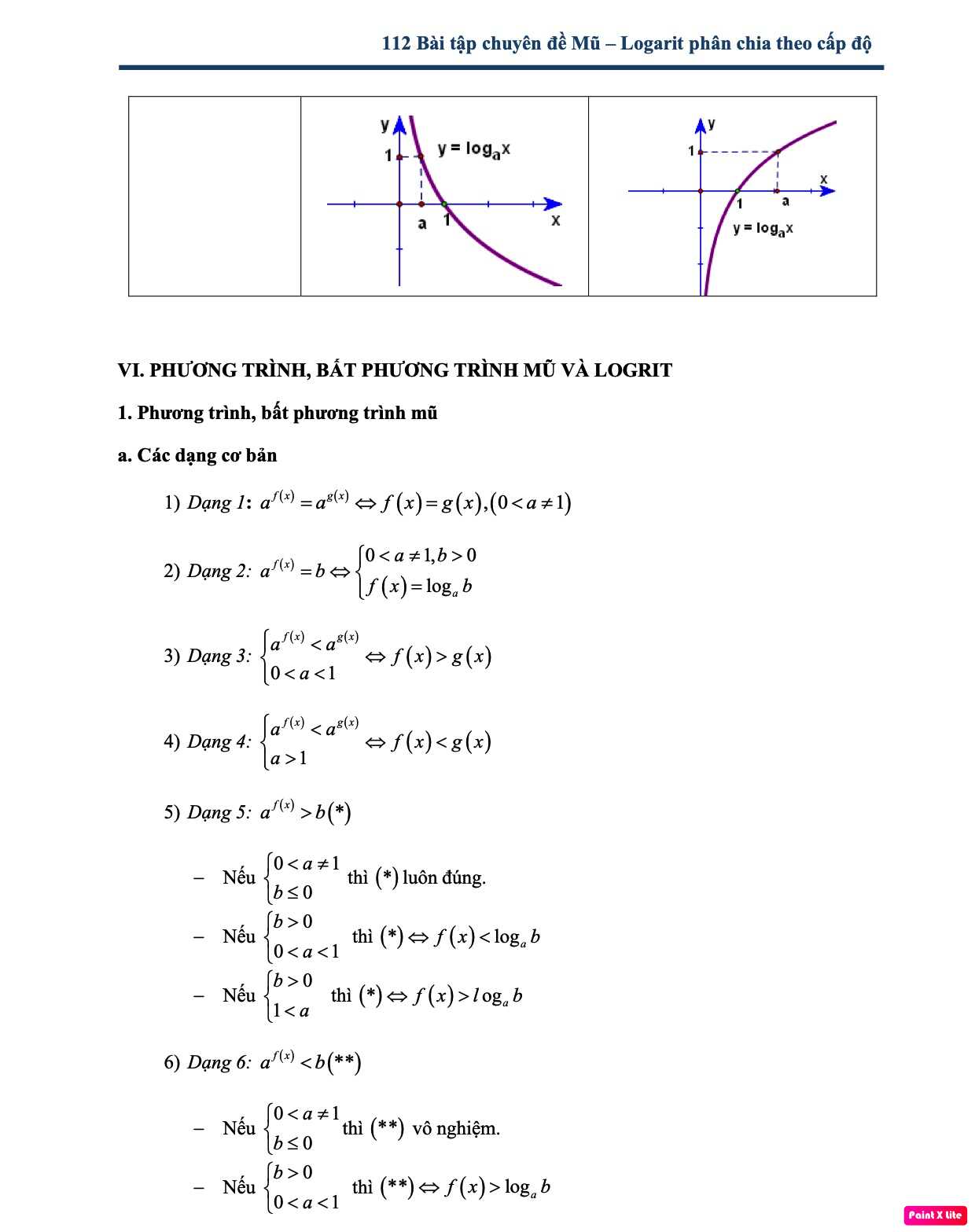 Bài tập bất phương trình mũ và logarit