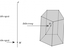 Khái niệm về khối đa diện - Toán 12