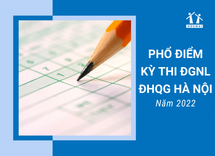 pho-diem-ky-thi-danh-gia-nang-luc-dai-hoc-quoc-gia-ha-noi-2023
