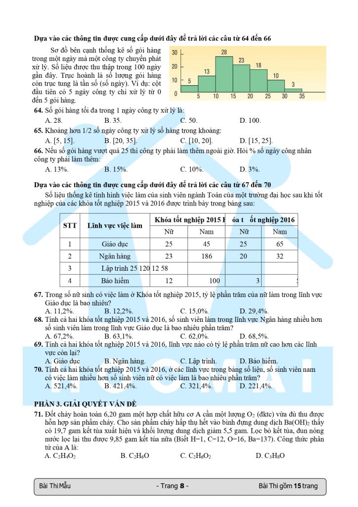 Đề thi đánh giá năng lực ĐHQG TP. HCM 2018 (Đề mẫu)