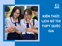 kien-thuc-lich-su-thi-thpt-quoc-gia-thumbnail