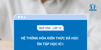 soan-bai-thong-hoa-kien-thuc-da-hoc-tap-hoc-ki-1